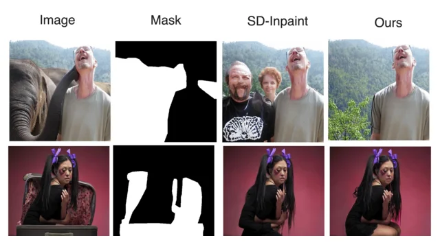 CLIPAway comparison for diffusion-based object removal